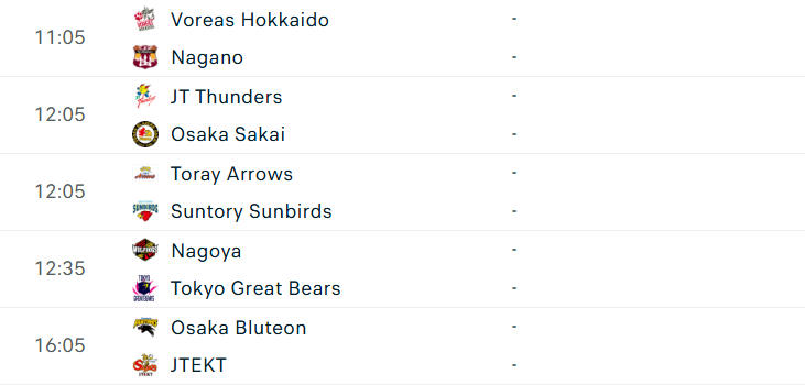 Lịch thi đấu bóng chuyền hôm nay 14/3 806613