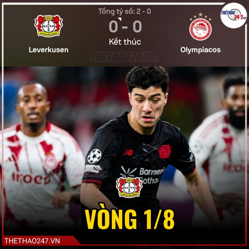Bayer Leverkusen nhẹ nhàng vào vòng 1/8 Cúp C1 798167