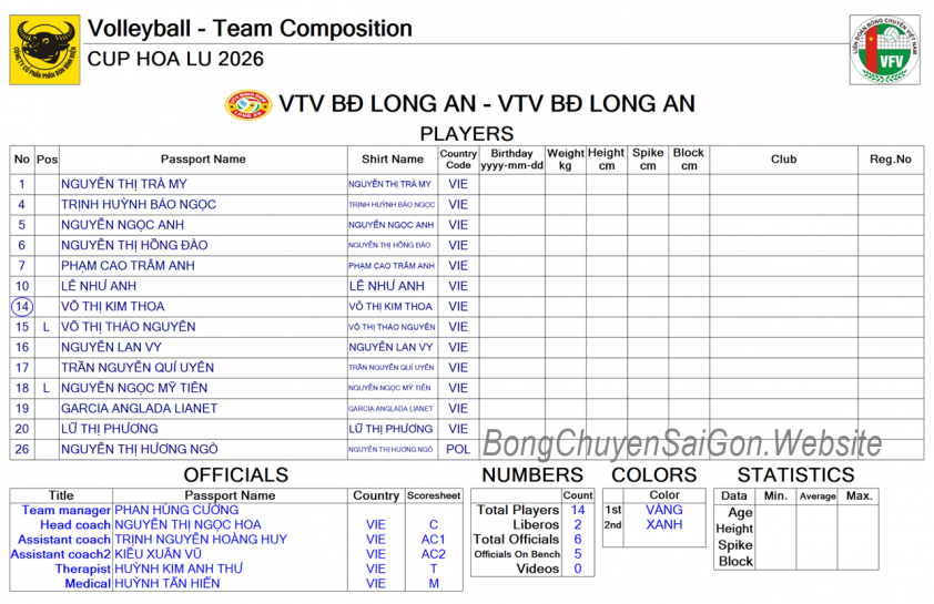 Trực tiếp bóng chuyền nữ VTV Bình Điền Long An vs VietinBank, 16h00 hôm nay 23/3 810585