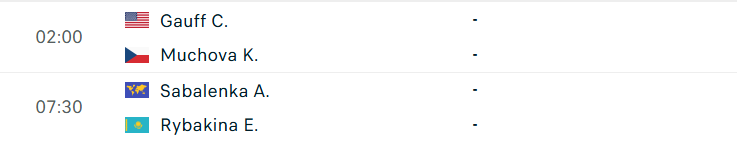 Lịch thi đấu tennis 27/3: Đại chiến Sinner-Tiafoe tại Miami 812697