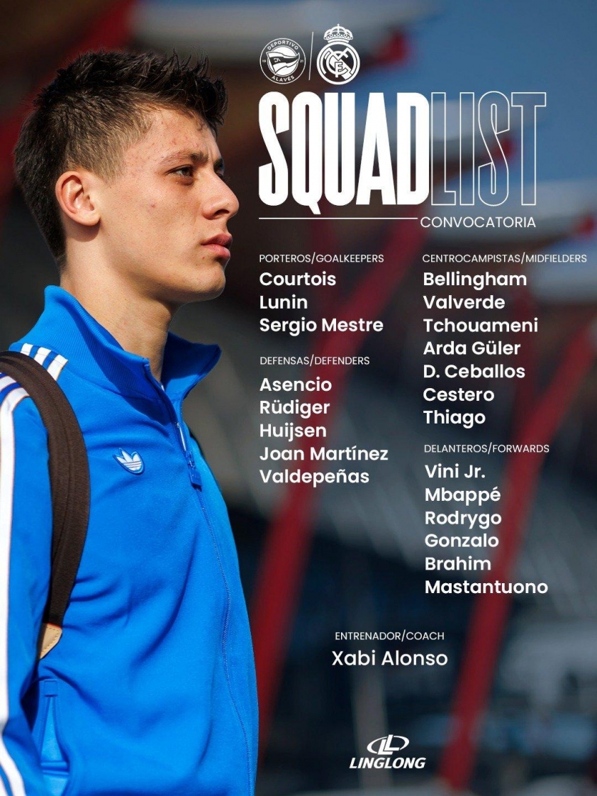 Đội hình Real Madrid được triệu tập cho trận gặp Alaves - Ảnh: @Lfc_samie