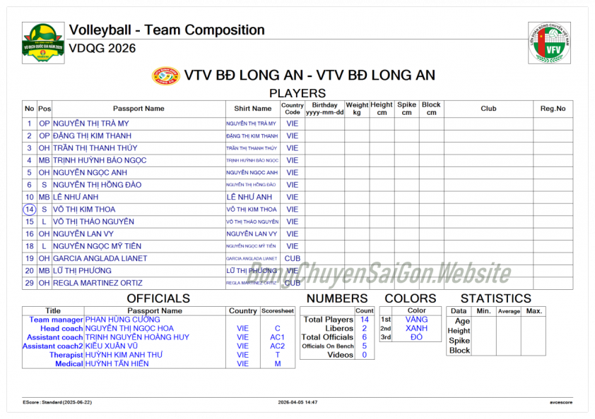 Trực tiếp bóng chuyền nữ VTV Bình Điền Long An vs LPB Ninh Bình, 17h30 hôm nay 14/4 821609