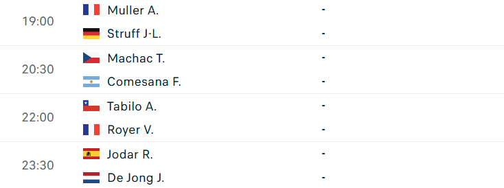 Lịch thi đấu tennis 22/4: ATP Madrid khởi tranh 825194