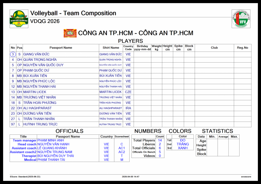 Trực tiếp bóng chuyền Công an TPHCM vs Hà Nội, 19h30 hôm nay 10/4 819860