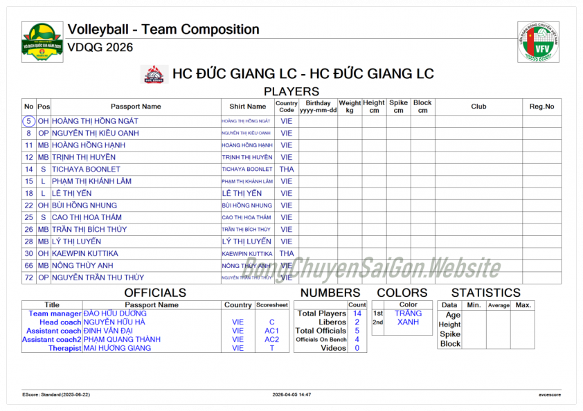 Trực tiếp bóng chuyền nữ Geleximco Hưng Yên vs HCĐG Lào Cai, 17h00 hôm nay 6/4 817550