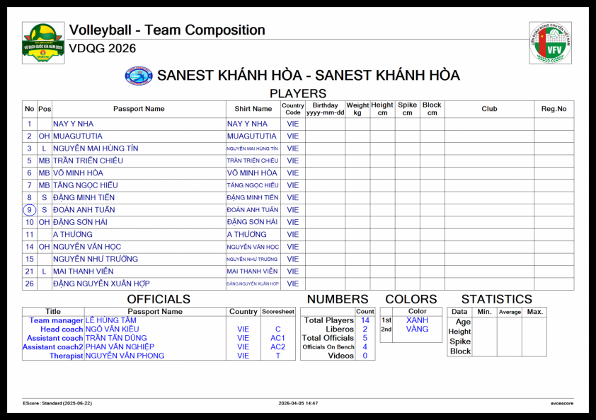 Trực tiếp bóng chuyền Công an TPHCM vs Sanest Khánh Hòa, 14h30 hôm nay 9/4 819106