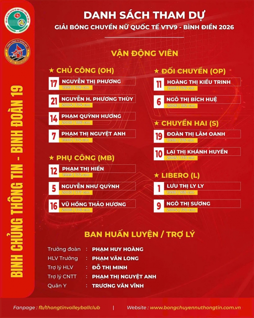 Thông tin-Đông Bắc đón tin cực vui trước thềm dự Cúp VTV9-Bình Điền 2026 832593