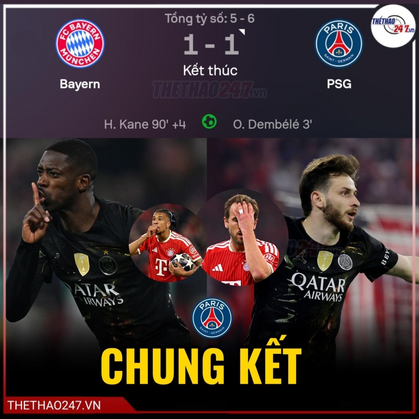 690779079_1454638820039445_2489954581599842320_n-69fbb0e608702 Vượt qua Bayern Munich, PSG giành vé vào chung kết Champions League 830740