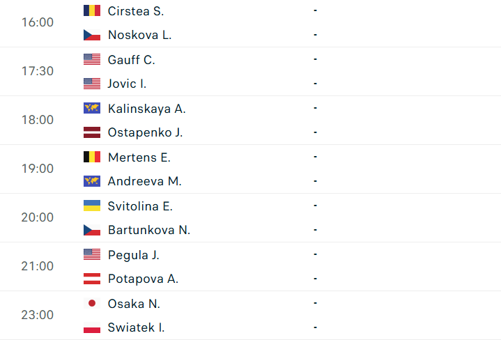 capture1-6a01405643b90 Lịch thi đấu tennis 11/5: Hấp dẫn tứ kết Italian Open 832404