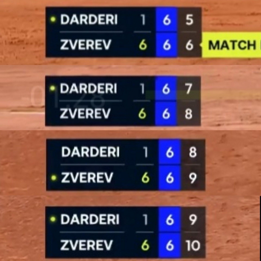 hiih4n7byaalroz-6a03ebc94d517 Zverev thua kiểu đẳng cấp ở Rome Masters, lại đổ lỗi cho ngoại cảnh 833361