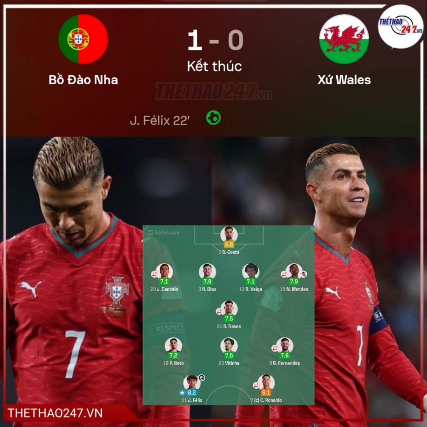 820526057_1632251538491680_8660953601122480087_n-6ab5df006d9c1 Ronaldo lập kỷ lục tệ nhất lịch sử ở tuổi 41