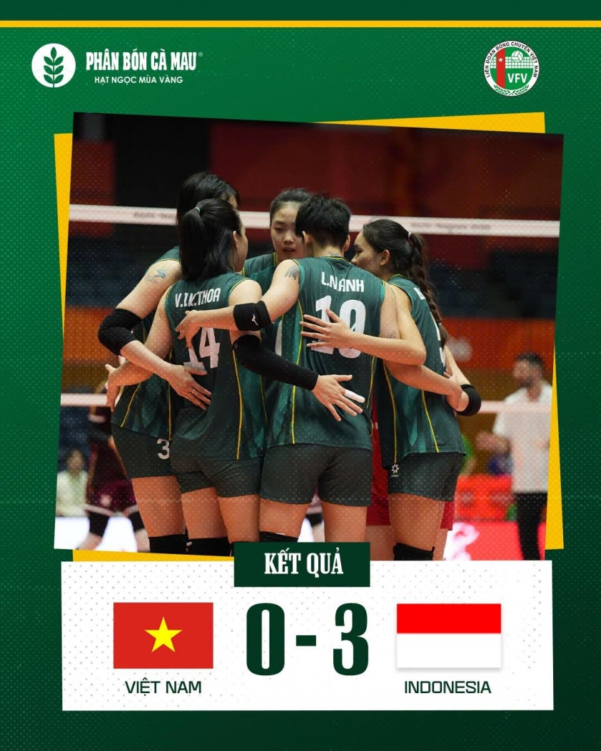 Việt Nam thắng Kazakhstan 3-0, giành hạng 7 bóng chuyền nữ ASIAD 2026