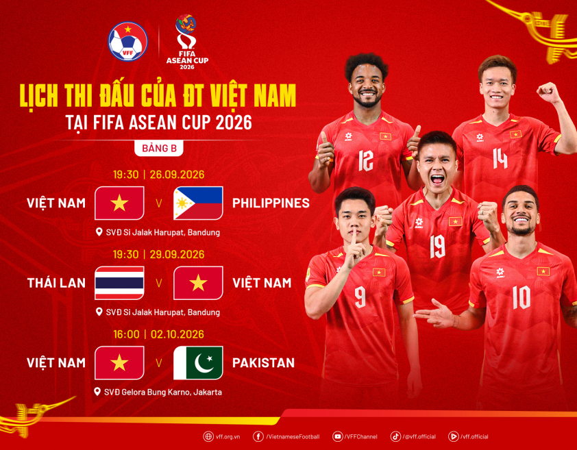 web-lichthidau-fifaaseancup2026-6aaf4e9fdb22d Web-LichThiDau-FIFAAseanCup2026